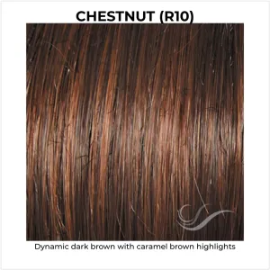 Ahead Of The Curve by Raquel Welch (Lace Front-Mono Part Wig)