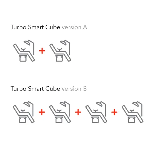 Aspiration Turbo-Smart CUBE A - Cattani