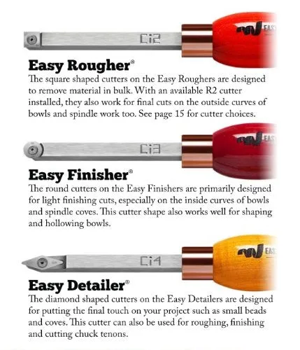 Easy Wood Tools 7300 Mid-Size Easy Detailer