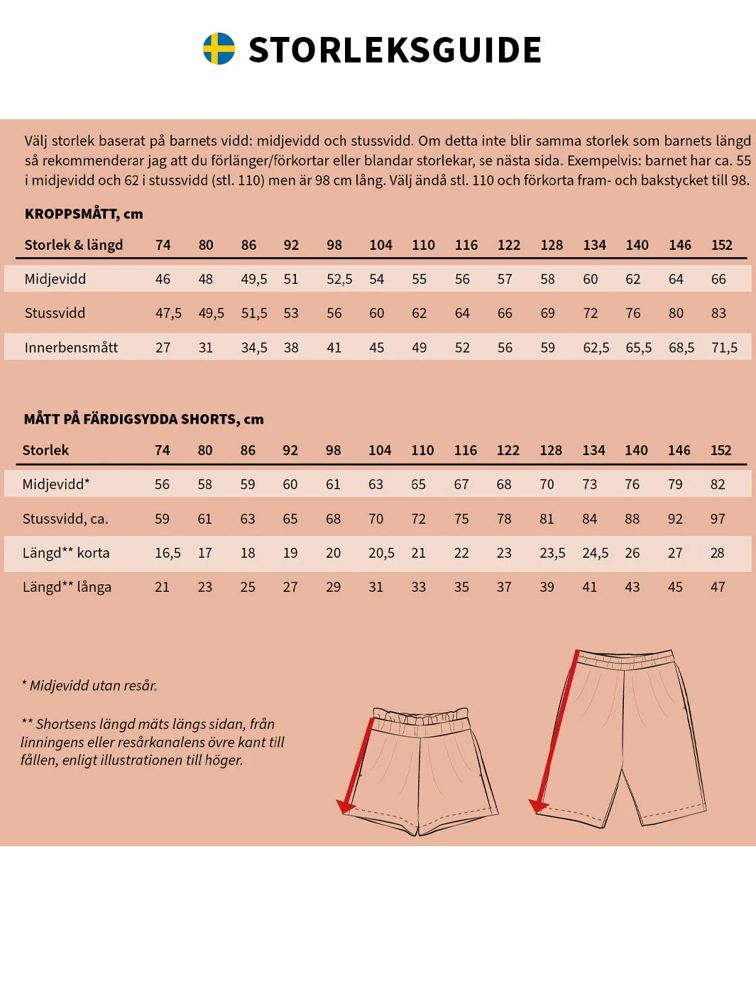 Maja and Malte shorts