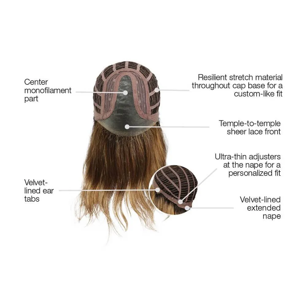 Perfection by Gabor (Lace Front-Mono Part Wig)