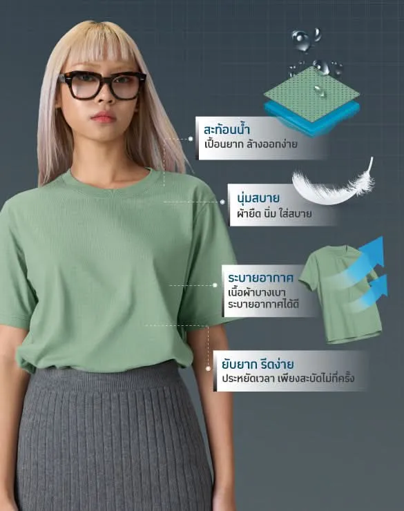 Smart T-Shirt Collection