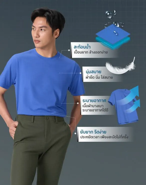 Smart T-Shirt Collection