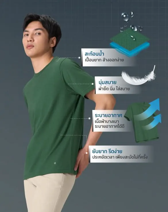 Smart T-Shirt Collection