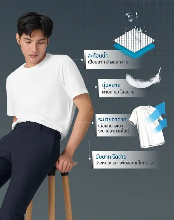 Smart T-Shirt Collection