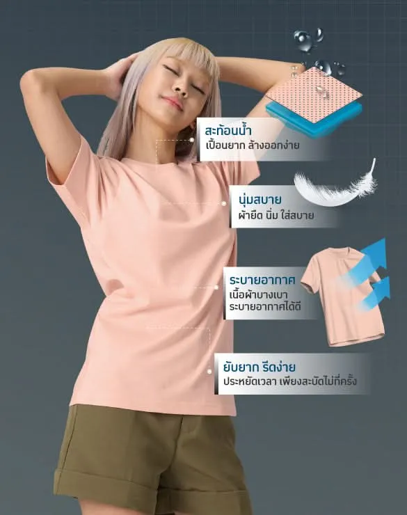 Smart T-Shirt Collection
