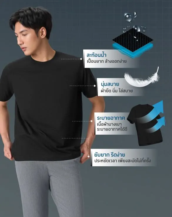 Smart T-Shirt Collection